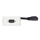 Vivolink Outlet Panel HDMI v.1.4 for Schneider/Thorsman CYB