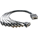 BLACKMAGIC Cable - DeckLink HD Pro