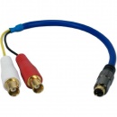 BLACKMAGIC Cable - S-Video Adapter
